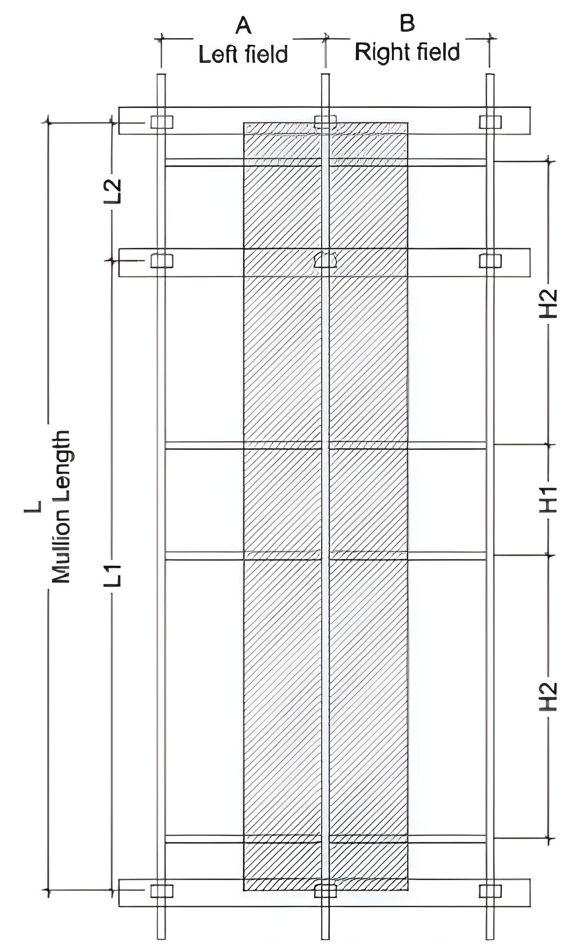 Unequal Double Span